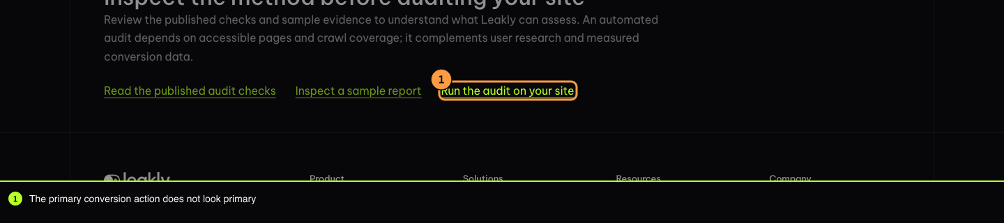 Annotated capture of leakly.ai/how-it-works: "Run free audit" carries as much visual weight as the conversion action "Run the audit on your site" (172x50px against 191x20px).